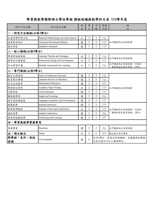 AY 2024 IMPLAI Curriculum Structure & Course List (JPG Ver.)